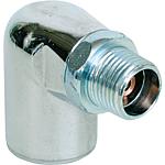 Allgas plug