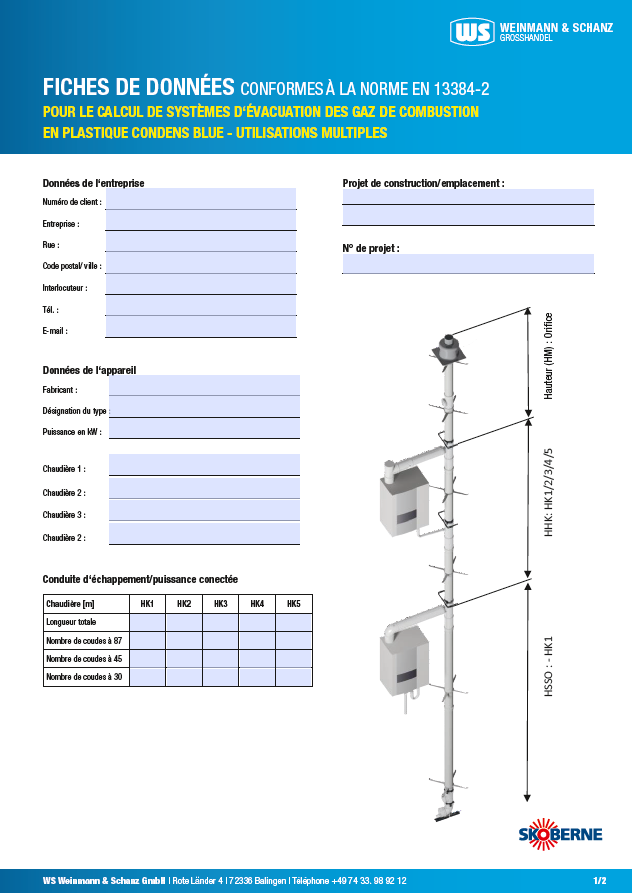<p>Calcul de Skoberne occupations multiples</p>