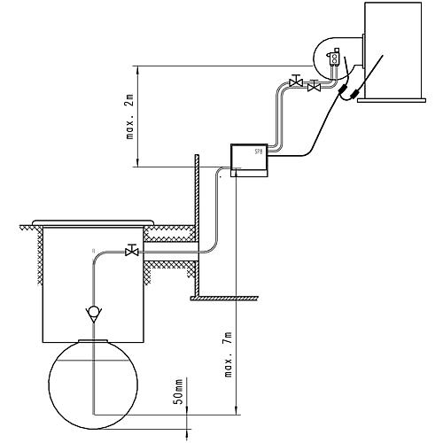 Agrégat de pompe aspirante ECKERLE SP 8 Standard 3