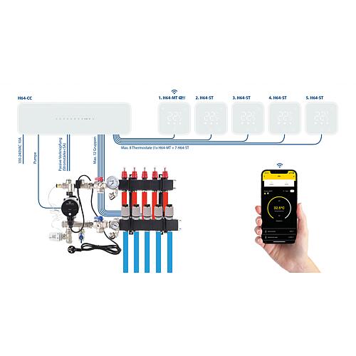 Room thermostat, H64-ST Slave Anwendung 2