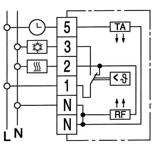 RTR-E 6724 Standard 2