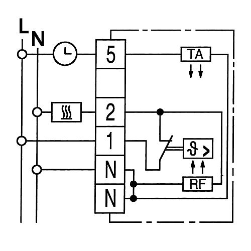 RTR-E 6145 Standard 2