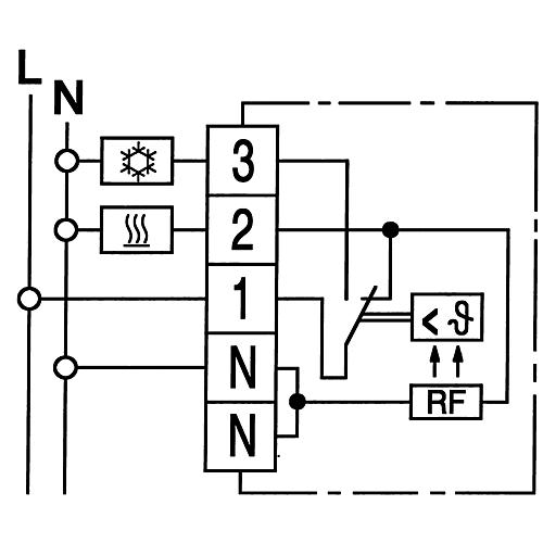 RTR-E 6705 Standard 2