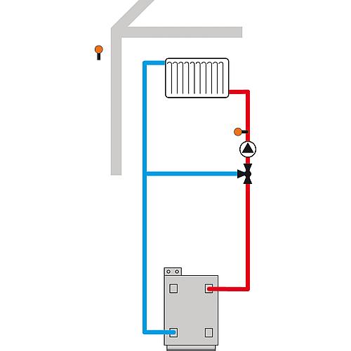 DeltaTherm® HC weather-compensated heating control