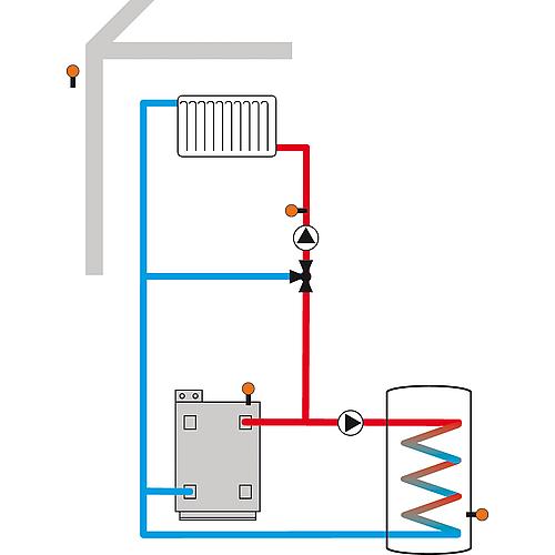 DeltaTherm® HC weather-compensated heating control Anwendung 10