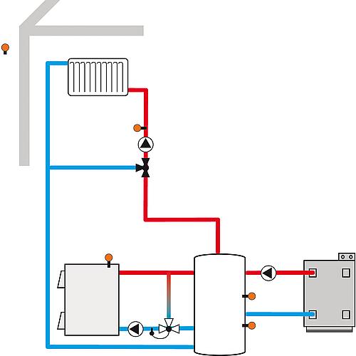 DeltaTherm® HC weather-compensated heating control