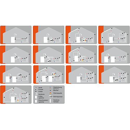 XHCC (V2) heating controller weather-compensated, remote control Anwendung 1