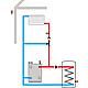 DeltaTherm® HC weather-compensated heating control