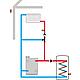 DeltaTherm® HC weather-compensated heating control