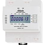 Meter weeks: Electricity meters