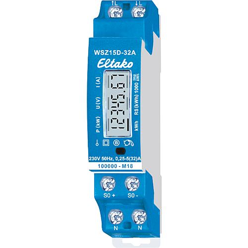 AC current meters Standard 1