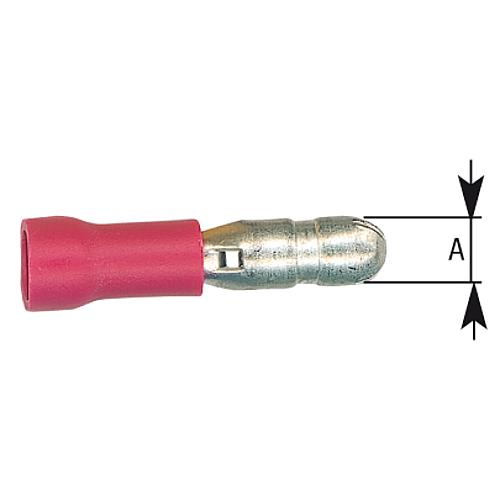 Round crimp terminal, red, half insulated Anwendung 1