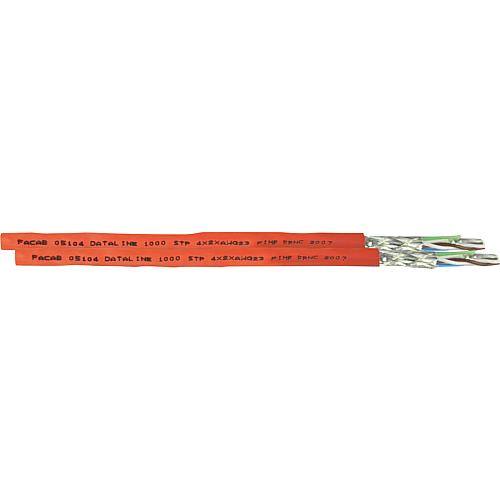 Câble de transmission, type XLAN 1000 S/FTP AWG 23/1 FRNC Standard 1