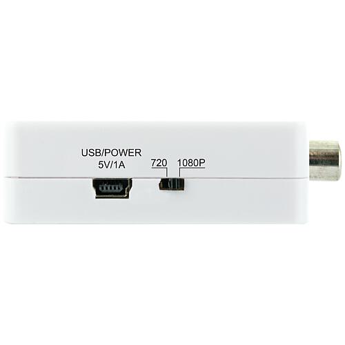 AV-HDMI® converter Anwendung 1