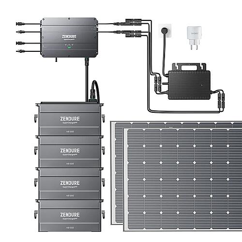 Energiespeichersystem Zendure SolarFlow Set Anwendung 8