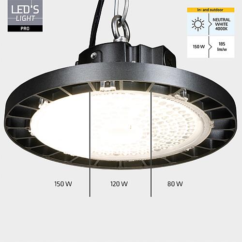 Luminaire grande hauteur à LED High Bay Anwendung 1