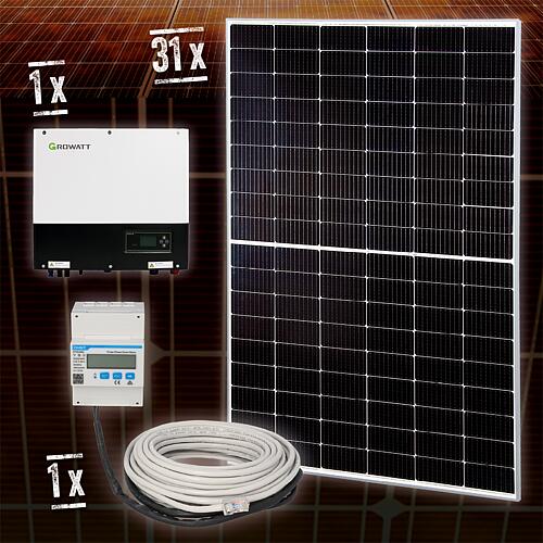 Solar package Standard 1