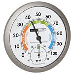 Thermometer-Hygrometer Analog