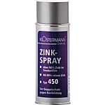Zinc spray