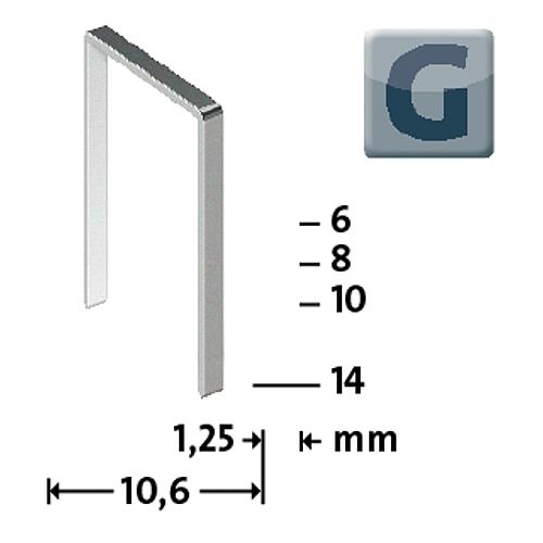 Flachdrahtklammer G 11 Standard 1