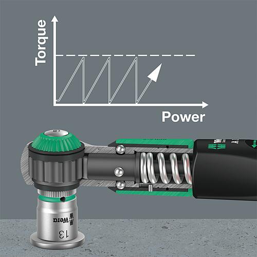 Drehmomentschlüssel Safe-Torque A1 1/4" Vierkantantrieb, 2-12 Nm