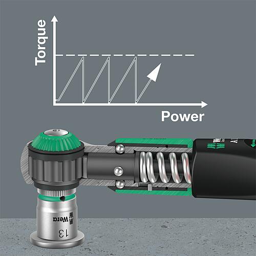 Drehmomentschlüssel-Set Safe-Torque A1, Antrieb 1/4", 2-12 Nm, 11-teilig Anwendung 7