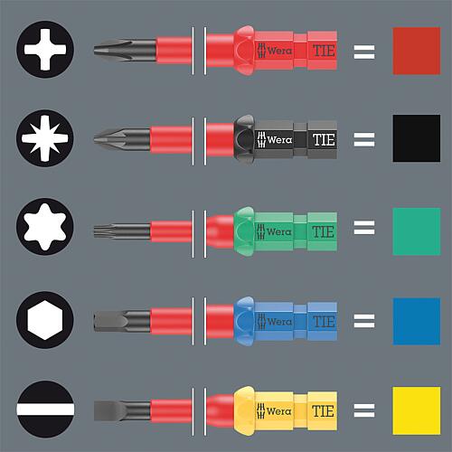 Kit de lames interchangeables VDE WERA Kraftform Kompakt à fente, Phillips, Pozidriv, PlusMinus, à quatre pans, à trois pans, à brides, 18 pièces Anwendung 3