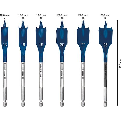 EXPERT flat milling set, 6 piece Anwendung 2