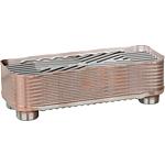 Replacement plate heat exchanger