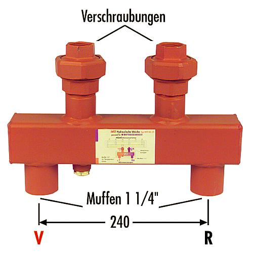 Hydraulic switch MAGRA type WST-H Standard 2