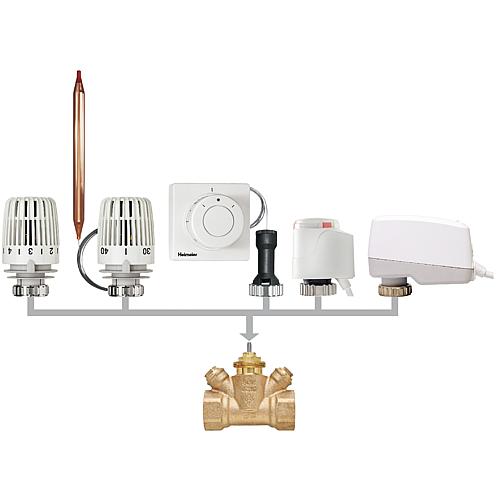 Balancing valve TA-Multi, internal thread design Anwendung 1