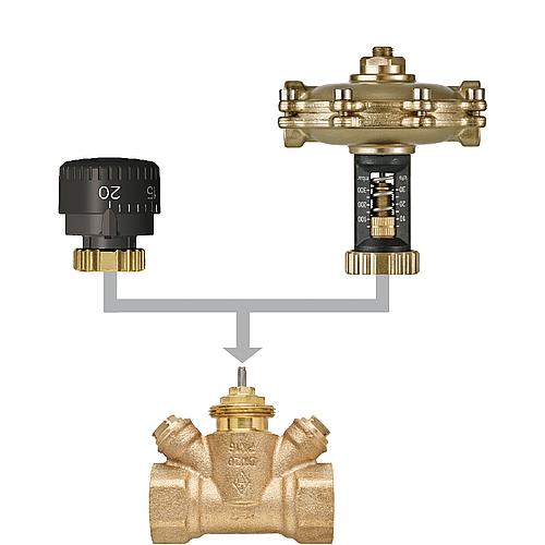 Balancing valve TA-Multi, internal thread design Anwendung 2