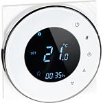 Room thermostat Easy Control EC-1