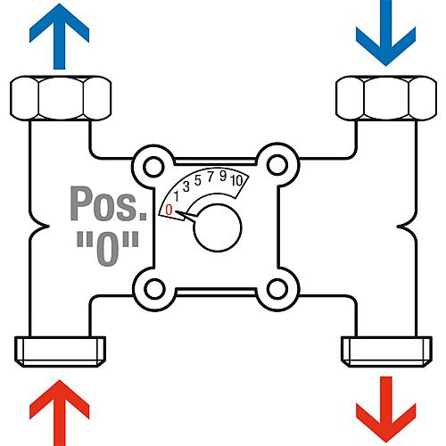 4-way mixer series VMX (X shape) Standard 5