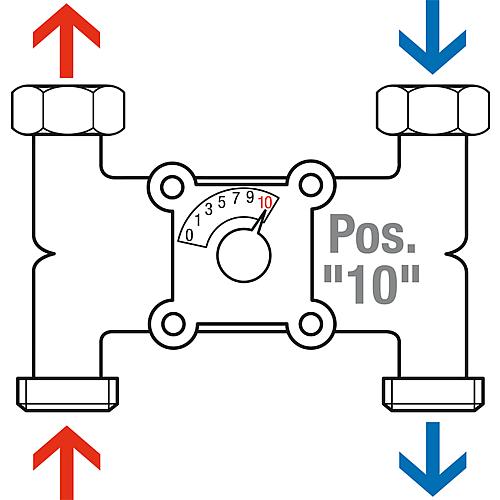 4-way mixer series VMX (X shape) Standard 6