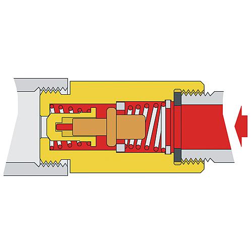 Scald protection for hot water systems