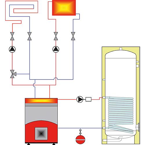 Chaudière à condensation fioul Intercal Ecoheat Plus, base Anwendung 2