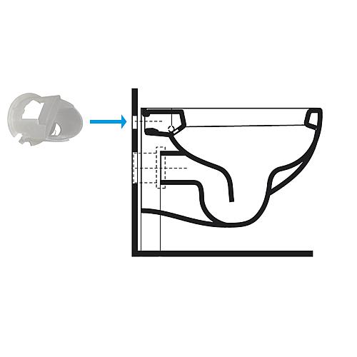 Flow limiter Anwendung 1