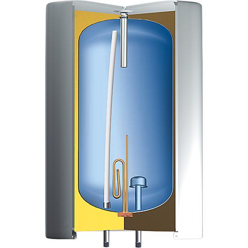 Elektrischer Warmwasserspeicher OTG Slim SM, 30 - 100 Liter - EVENES Anwendung 1