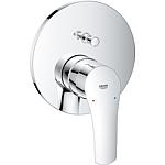 Eurosmart flush-mounted bath mixer