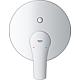 Eurosmart flush-mounted bath mixer Anwendung 2