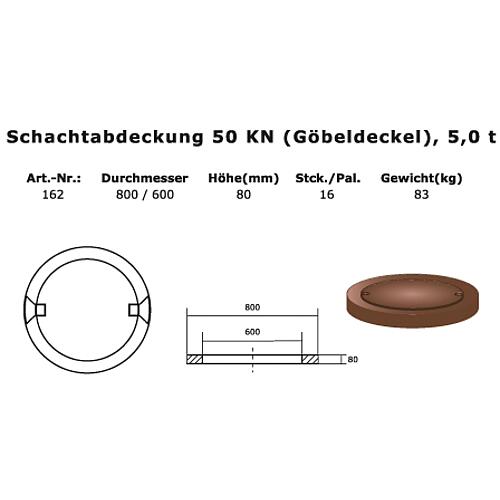 Shaft cover, BEGU Kl.A, walkable without ventilation opening Anwendung 1