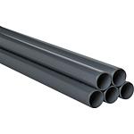 PVC U pipe in rods
