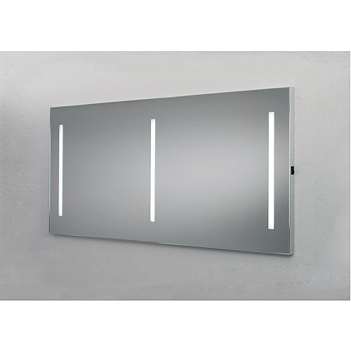 Miroir Orkla Anwendung 1