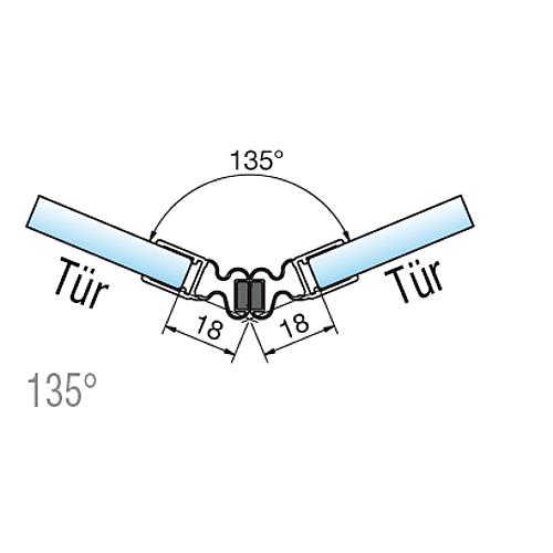 Magnetprofil A für Glas-Glas I Tür-Tür Gradzahl flexibel (bis 90° verwendbar) Standard 5