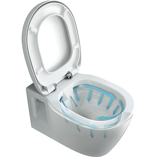 Toilet combi pack Connect, rimless Anwendung 4