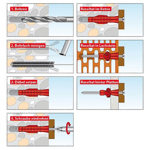 kit promotionnel chevilles multi-usages OX TRI, 700 pièces + 1 x  mallette de transport WS noire gratuite  Anwendung 2