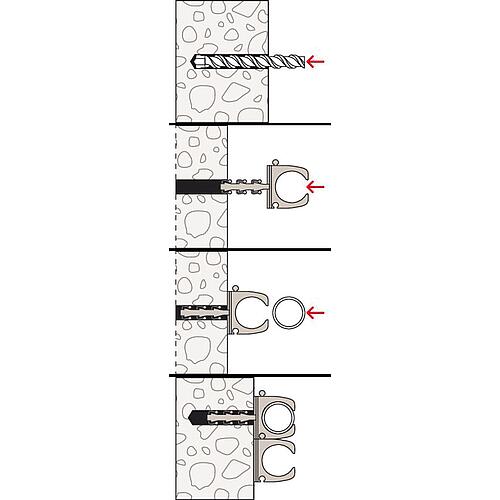 Clip tubulaire Steckfix plus Anwendung 3