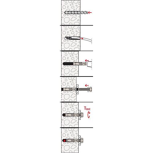 Chevilles pour fixations lourdes TA M8 Anwendung 1