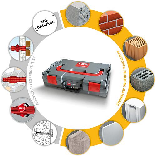 TRI all-purpose dowel range in L-BOXX® 102, 756 pieces